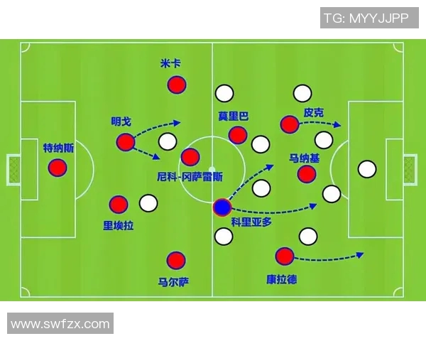 北京足球队个人能力深度解析与战术运用探讨